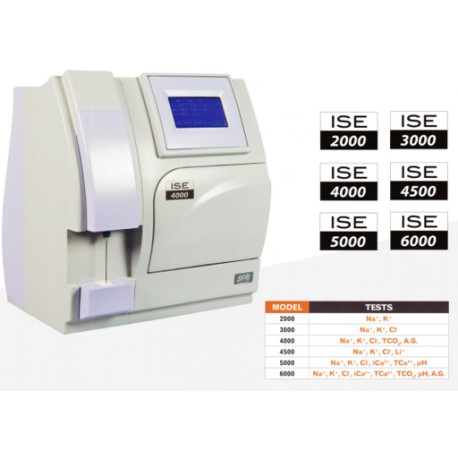 ANALIZOARE AUTOMATE DE ELECTROLITI SI GAZE SFRI ISE